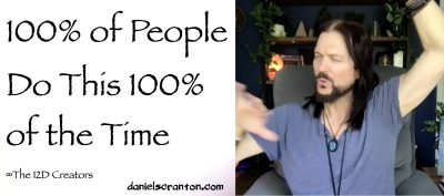 100% of people do this 100% of the time - the creators